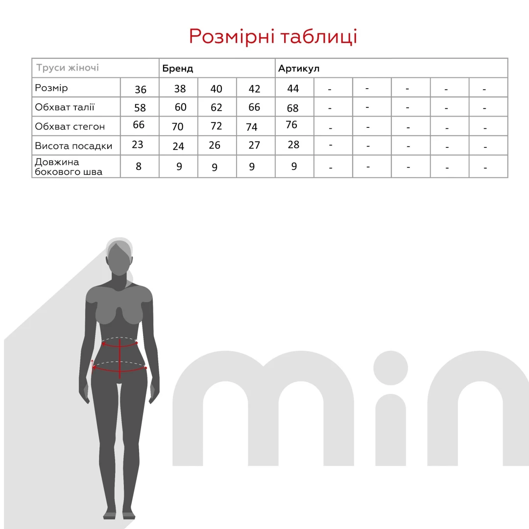 Плавки однотонні жіночі On me 54968-2-K 36 Блакитний  Фото №2