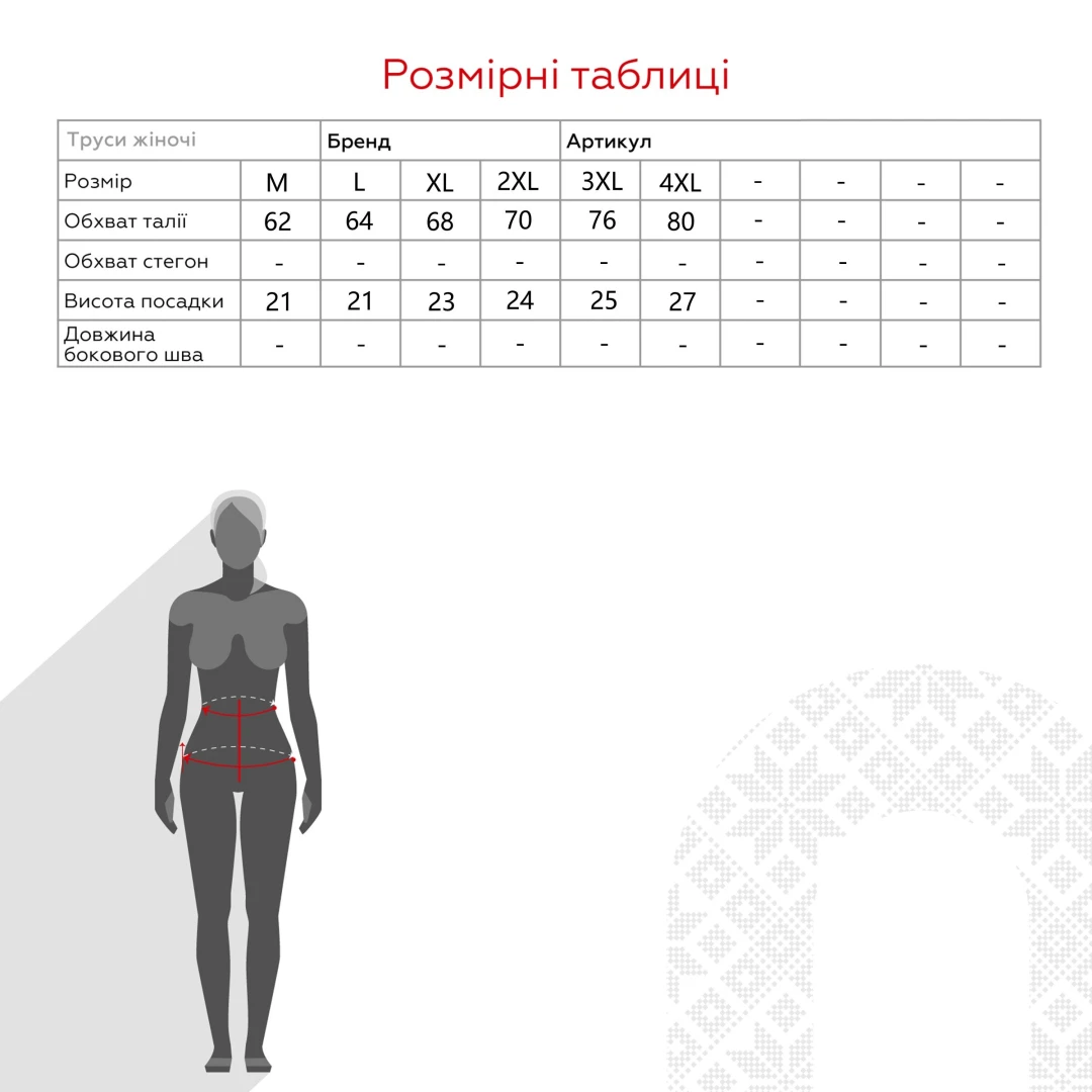 Рубашка женская+трусы, M Cottonhill CH1403 Красный (2000904397228A)  Фото №5