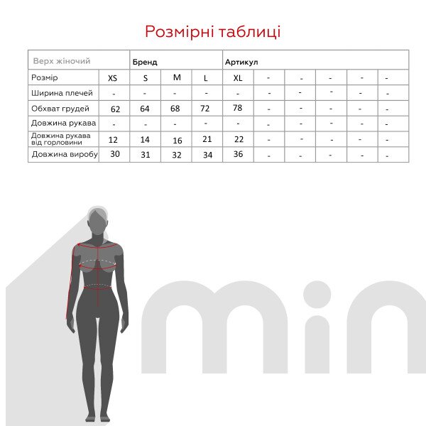 size grid