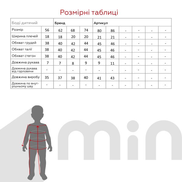 Купить Боди для малышей Patsan 56 56 см Разноцветный Артикул: 2000991030138 Фото №5