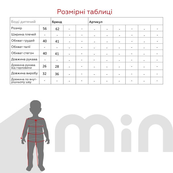 size grid