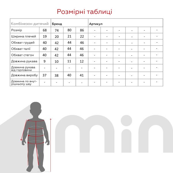 size grid