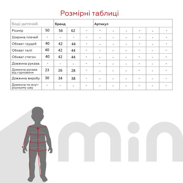 size grid