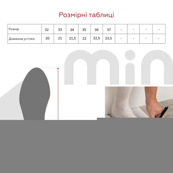 size grid
