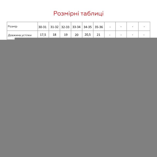 size grid