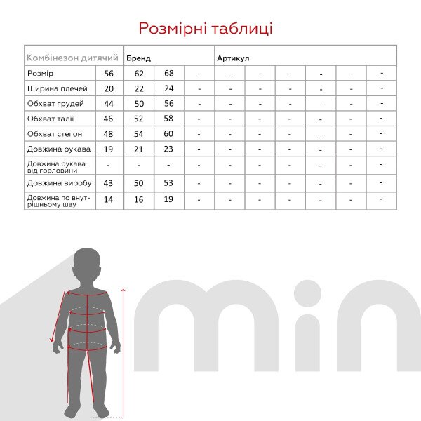 size grid