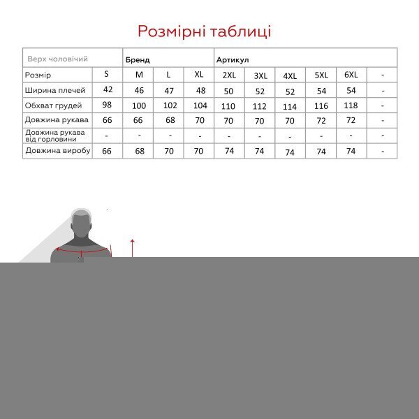 size grid