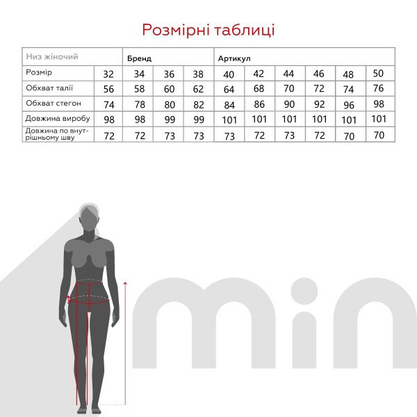Купить Джинсы Slim Fit женские On me 2856 baza 32 Черный (2000989492214D) Артикул: 2000989492214 Фото №10