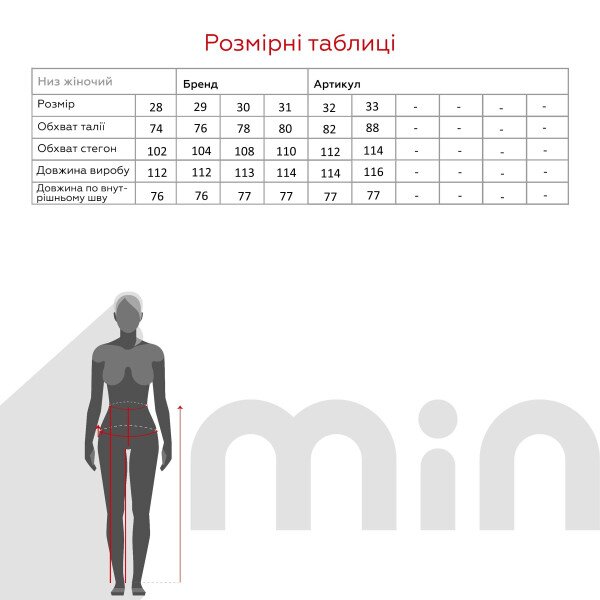 size grid