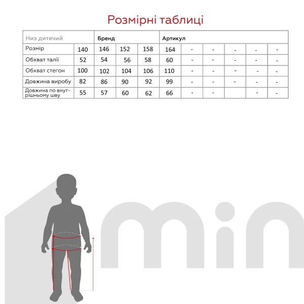 size grid