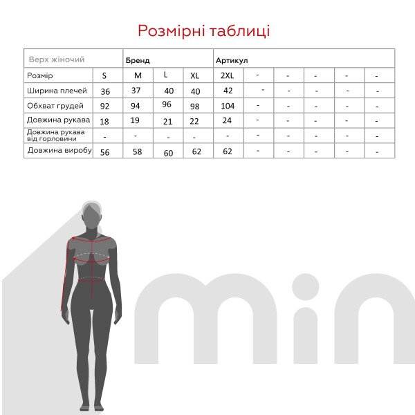 size grid