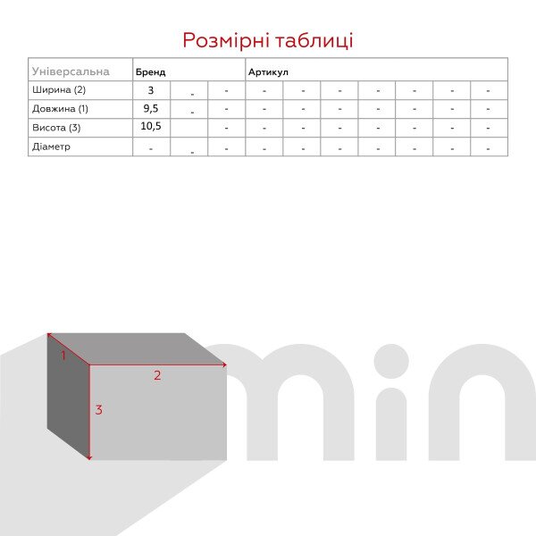 size grid