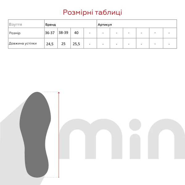 size grid