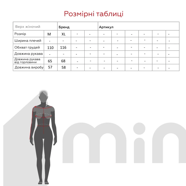 size grid