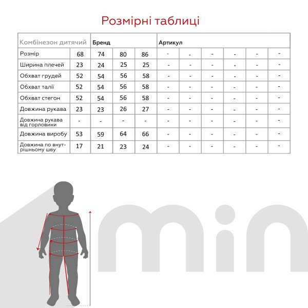 size grid