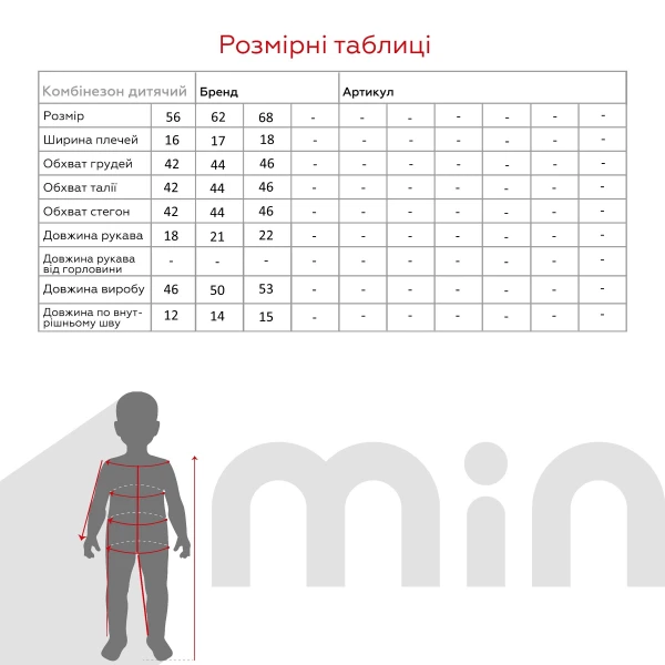 size grid