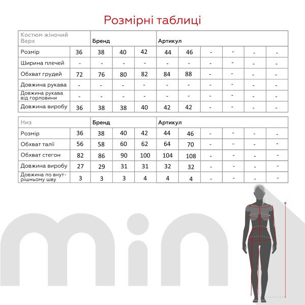 size grid