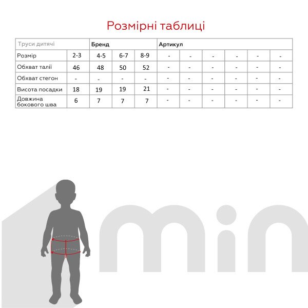 size grid