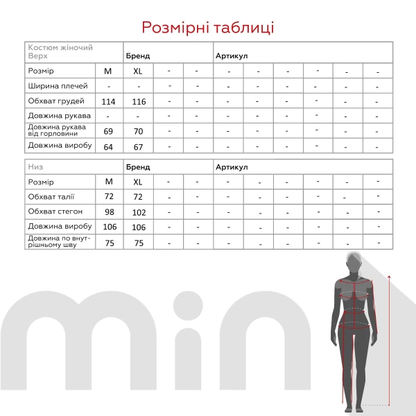 size grid