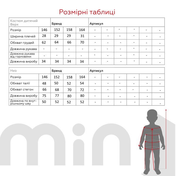 size grid