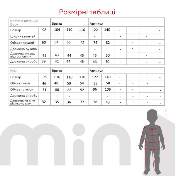 size grid