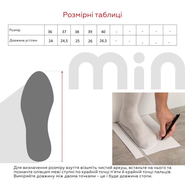 size grid