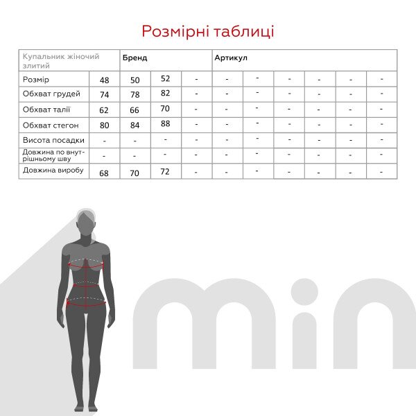 size grid