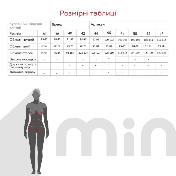 size grid