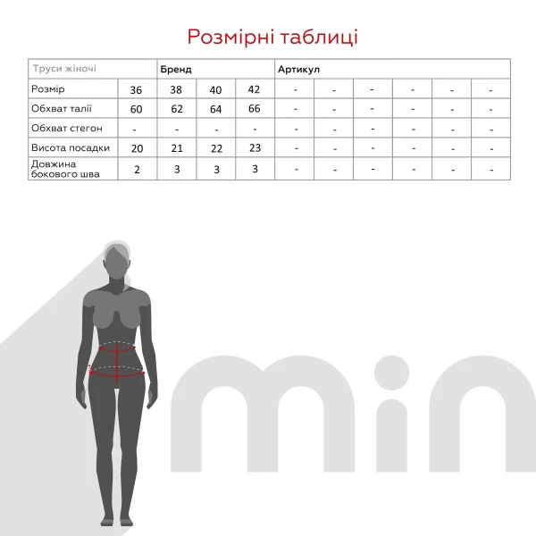 size grid