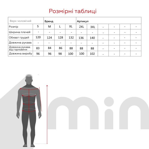 size grid