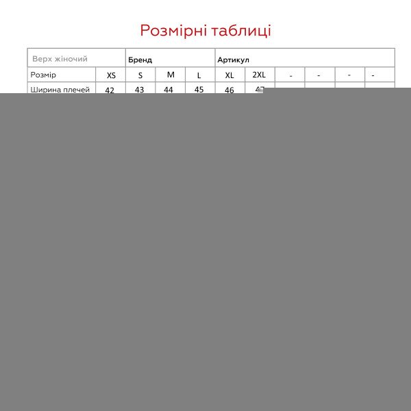 size grid