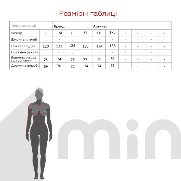 size grid