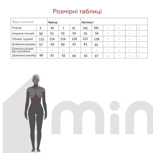 size grid