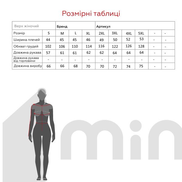 size grid