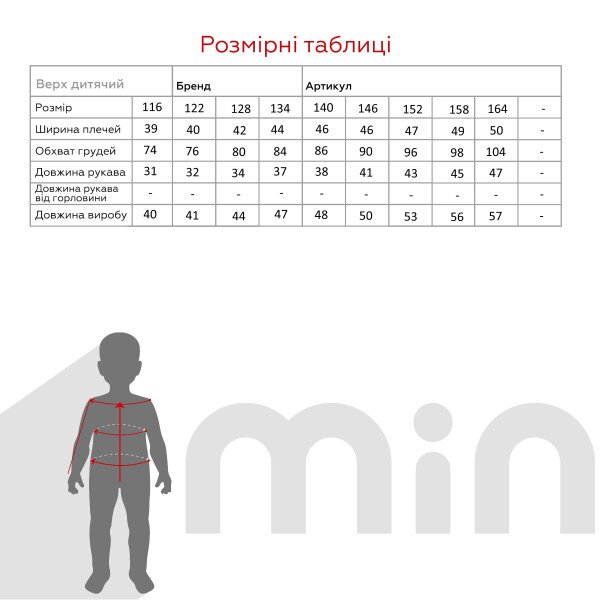 size grid
