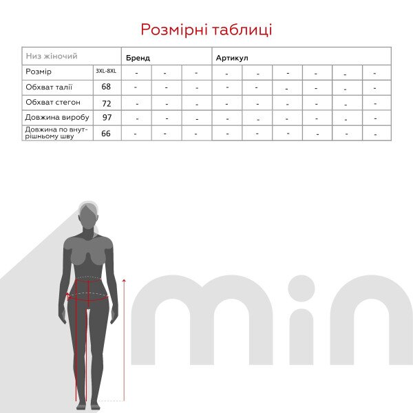 size grid