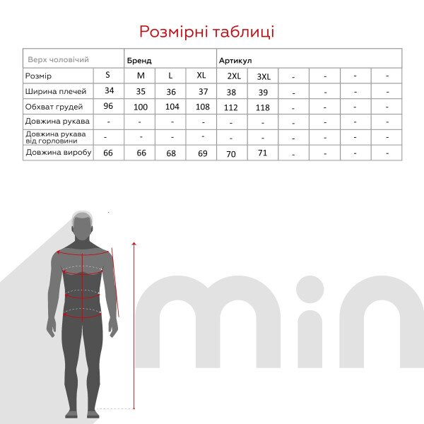 size grid