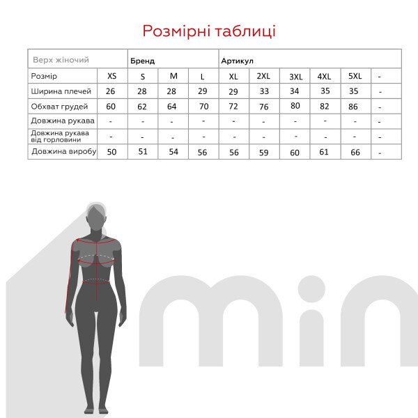 size grid