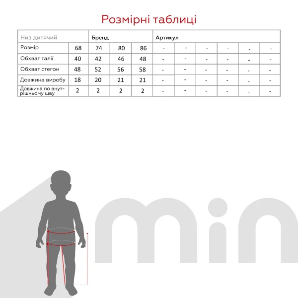 size grid