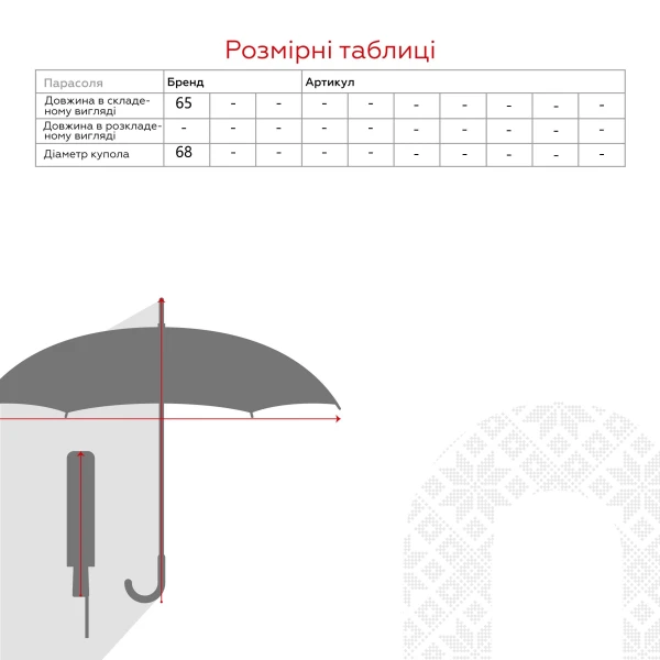 size grid