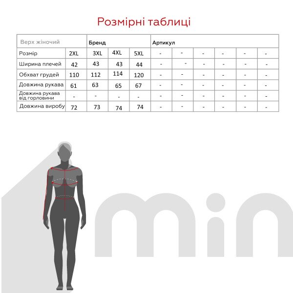 size grid
