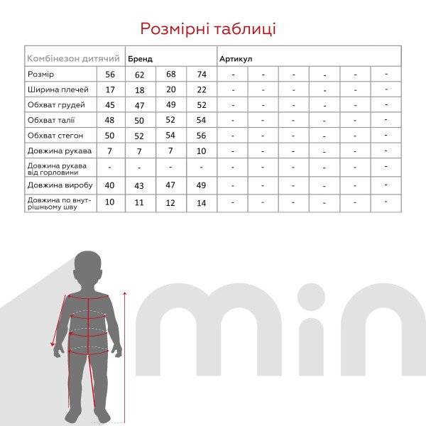 size grid