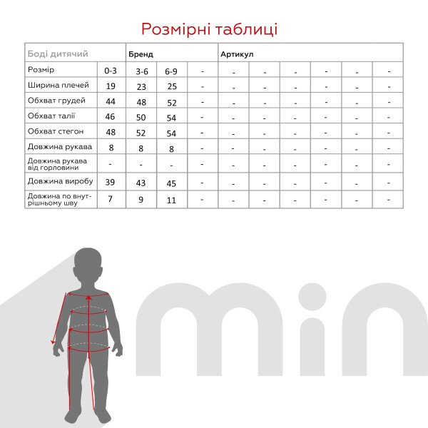 size grid