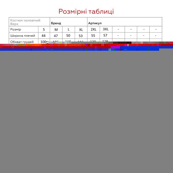 size grid