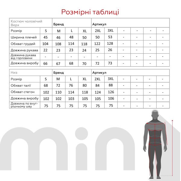size grid