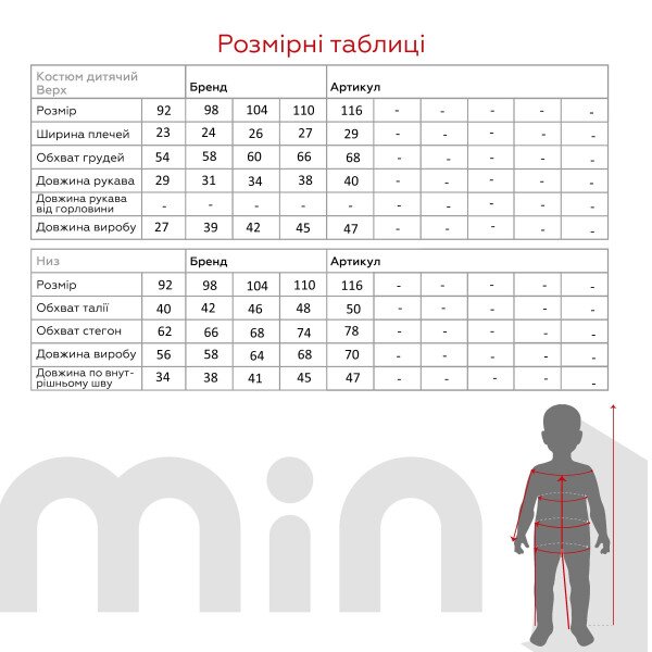 size grid