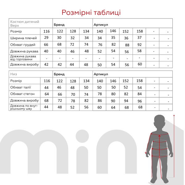 size grid