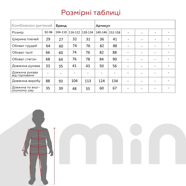 size grid