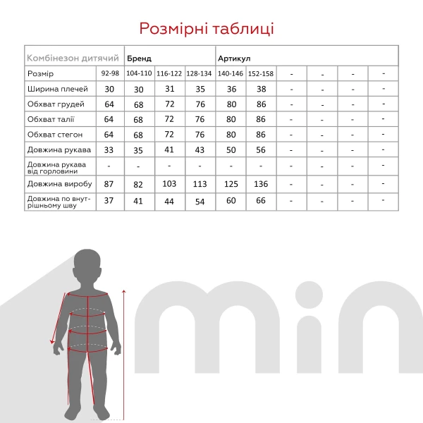 size grid