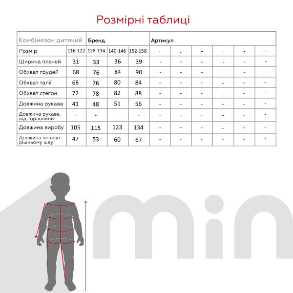 size grid